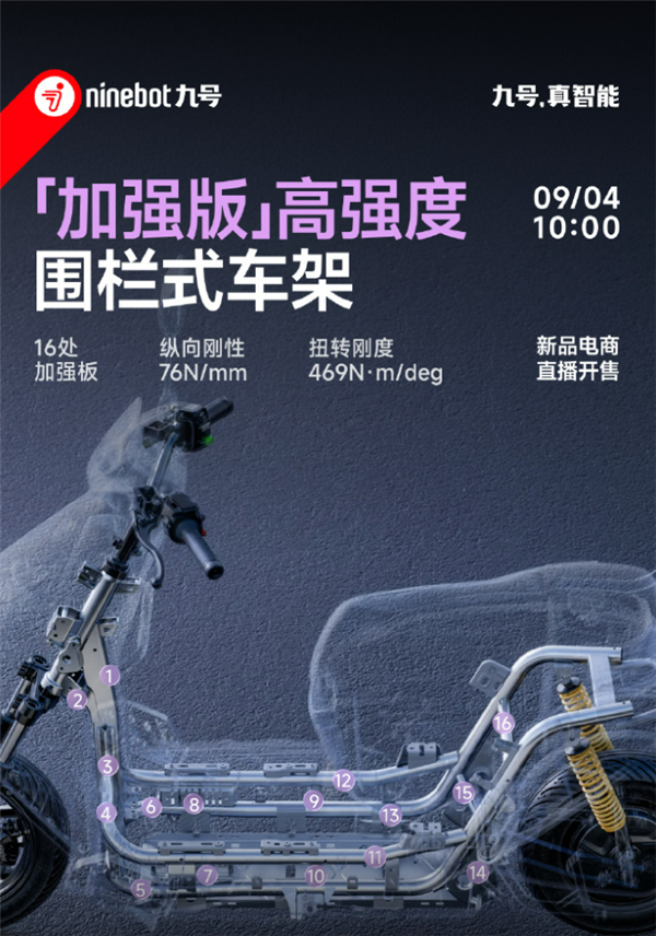 6799元起，极速75km/h，九号M1闪骑电摩今日开售