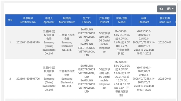 三星S27入网！25W快充引争议，网友直呼跟不上趟