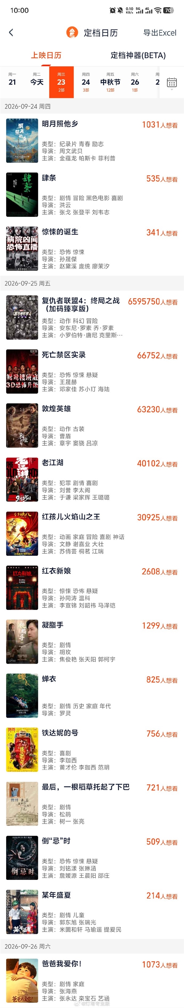 中秋国庆档影片阵容揭晓：近30部新片集中公映